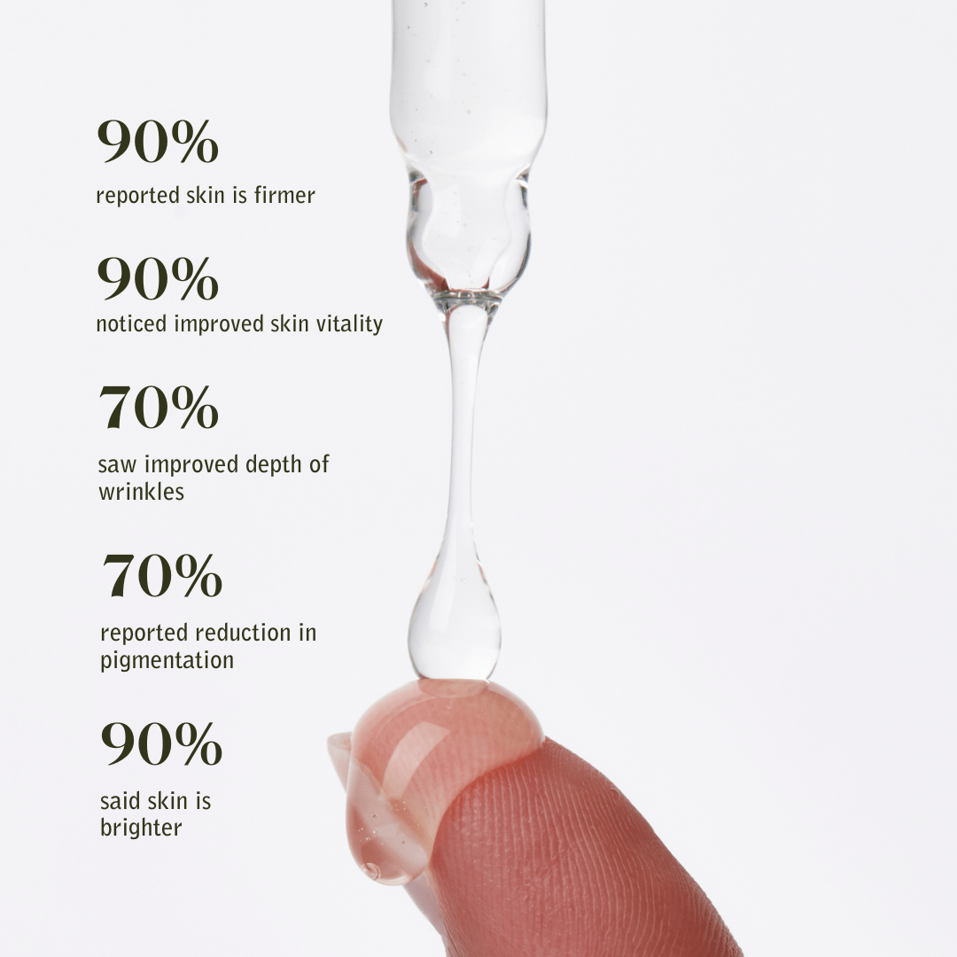 Stem Cell Concentrate